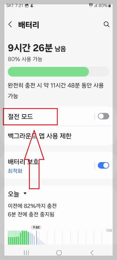 스마트폰 배터리가 빨리 닳는 이유