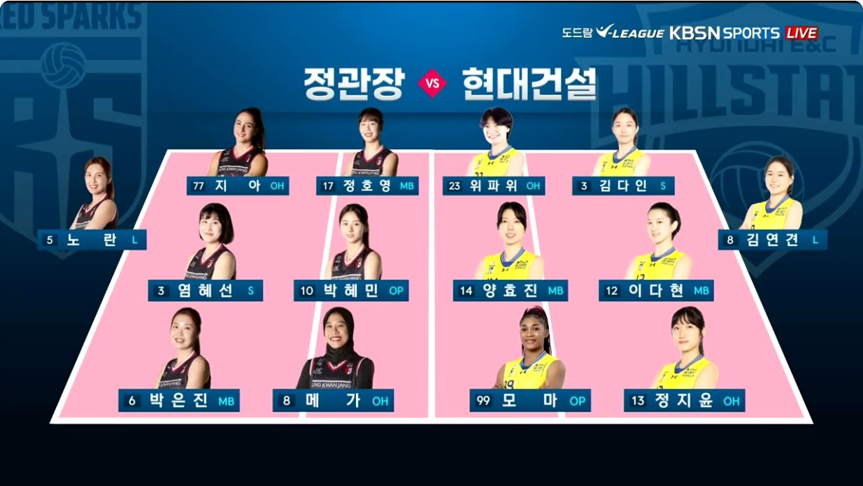 정관장 VS 현대건설