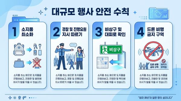 '나'를 지키는 대규모 공연장 안전 수칙