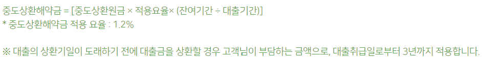NH모바일아파트대출 2.0
