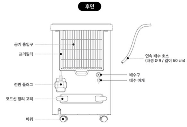 가성비 제습기 추천 꿉꿉함아 안녕 - 가성비 제습기 추천 꿉꿉함아 안녕 - 신일 인공지능 제습기 6L SDH-NK06 구매후기 - 특징 가성비 제습기 추천 꿉꿉함아 안녕 - 가성비 제습기 추천 꿉꿉함아 안녕 - 신일 인공지능 제습기 6L SDH-NK06 구매후기 - 특징