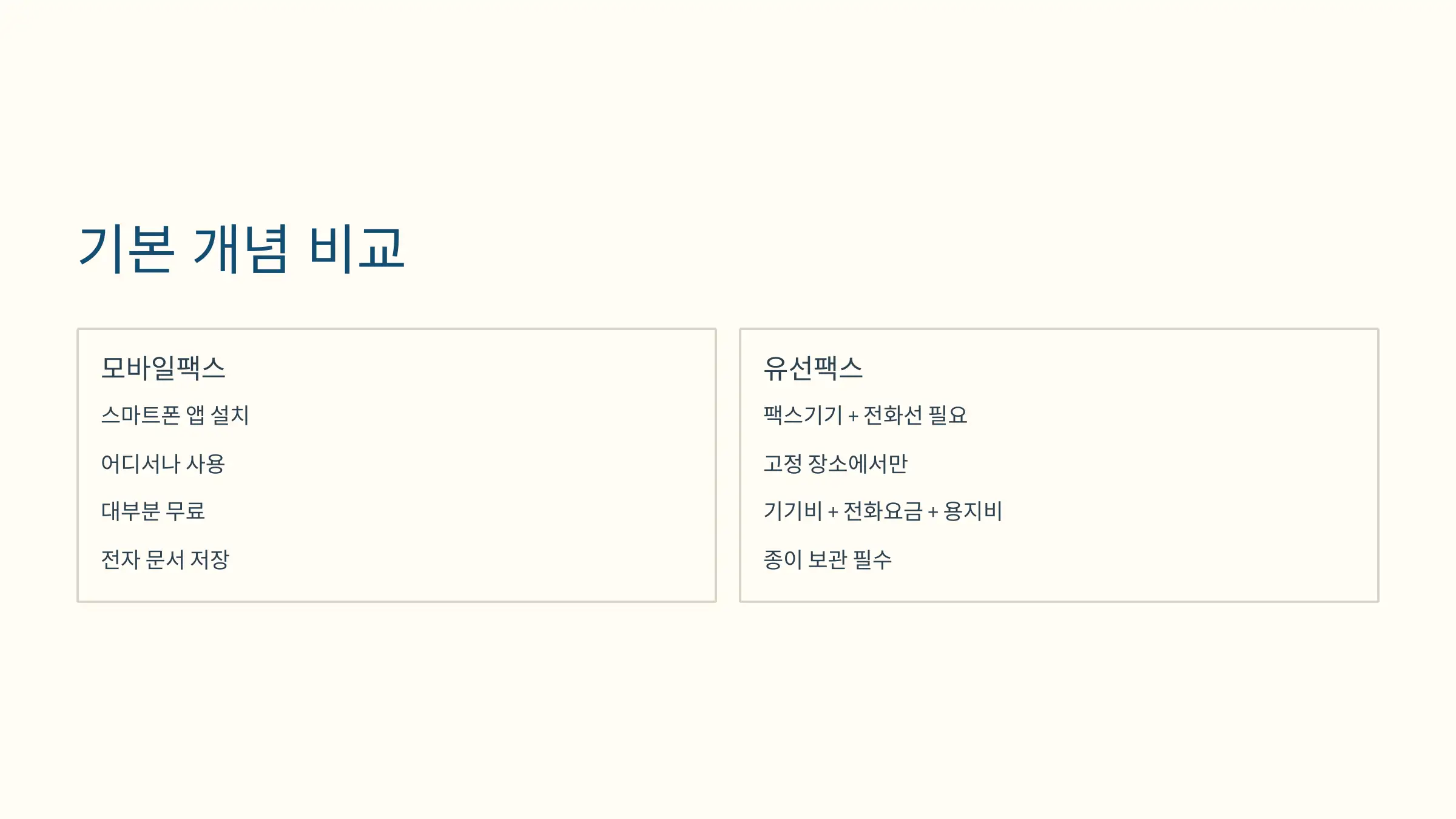 기본 개념 비교