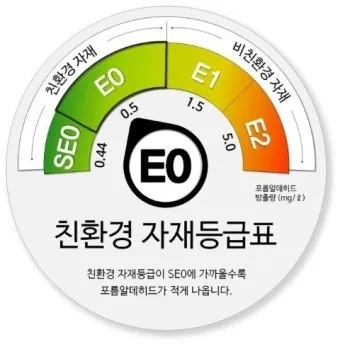 친환경 농사 자재 유황 보르도액 미생물 식초 천연살충제_12