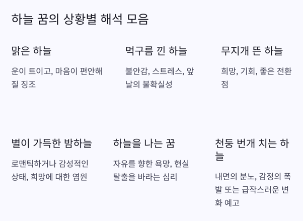 하늘 꿈 상황별 해석