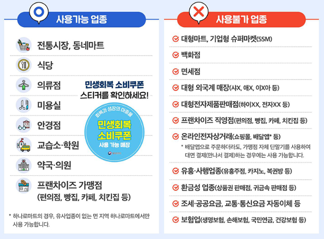 사용가능 불가능 업종
