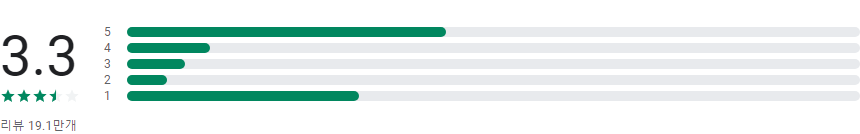 Stickman, 그림그리기, 애니메이션 만들기