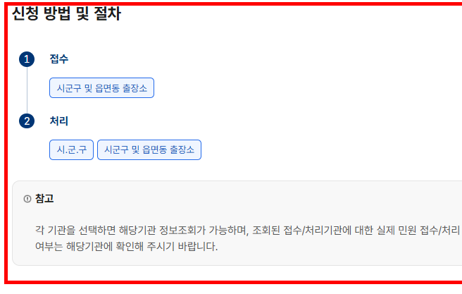 민원24시 건축물대장 무료발급 사이트