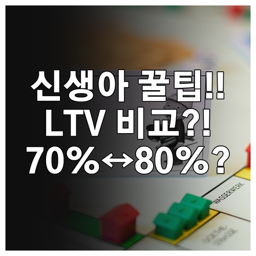2026년 신생아 특례 디딤돌대출 규..