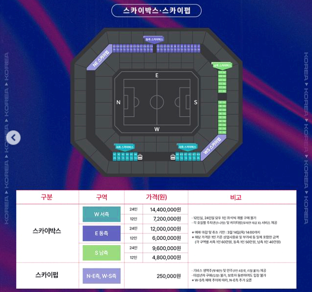 상암 월드컵 경기장