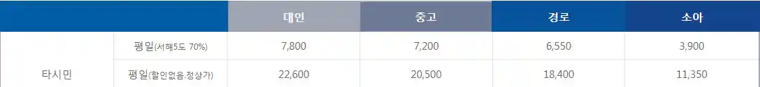 승봉도 배편 요금
