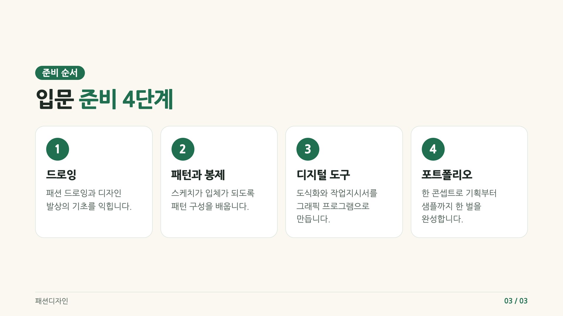 패션디자인 입문자가 드로잉에서 포트폴리오 제작까지 밟는 네 단계 준비 순서 이미지