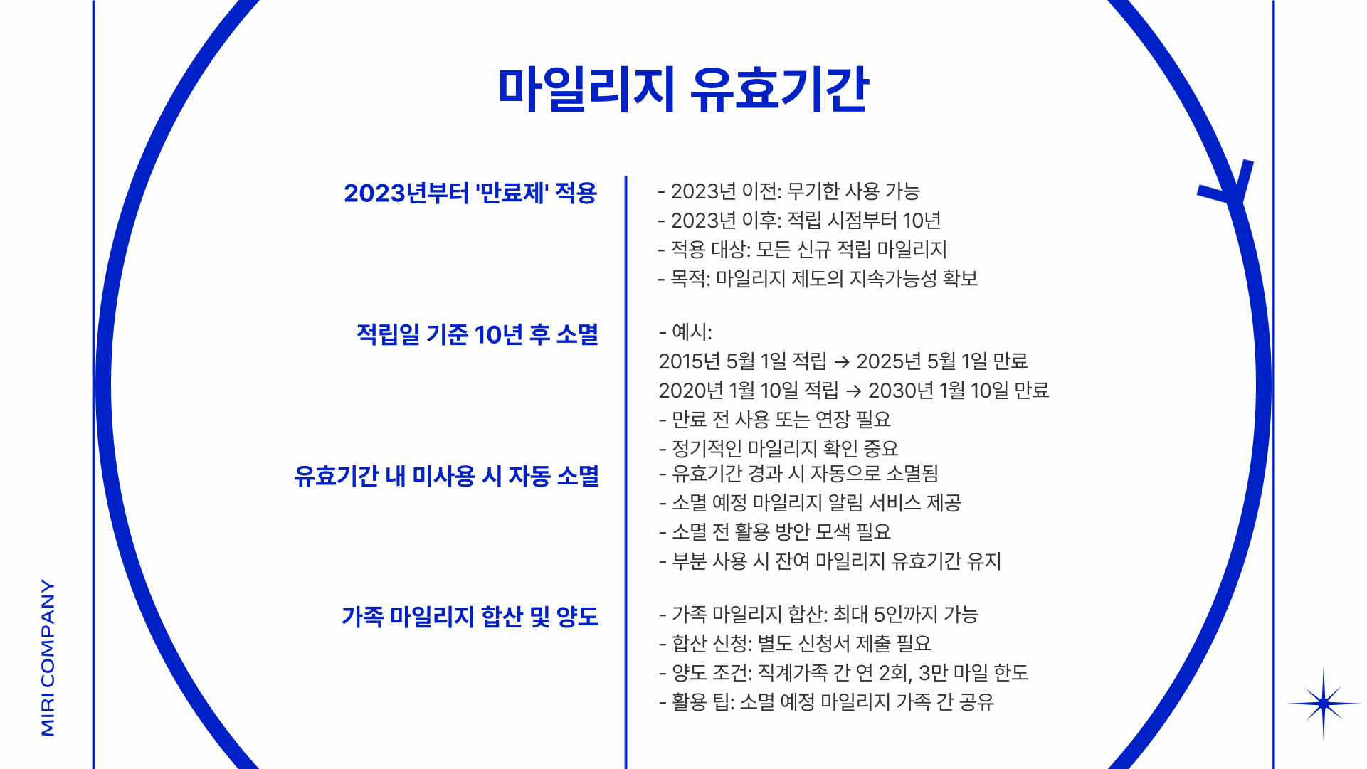 대한항공 마일리지 사용법