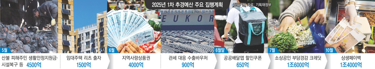 차이점 비교 이미지