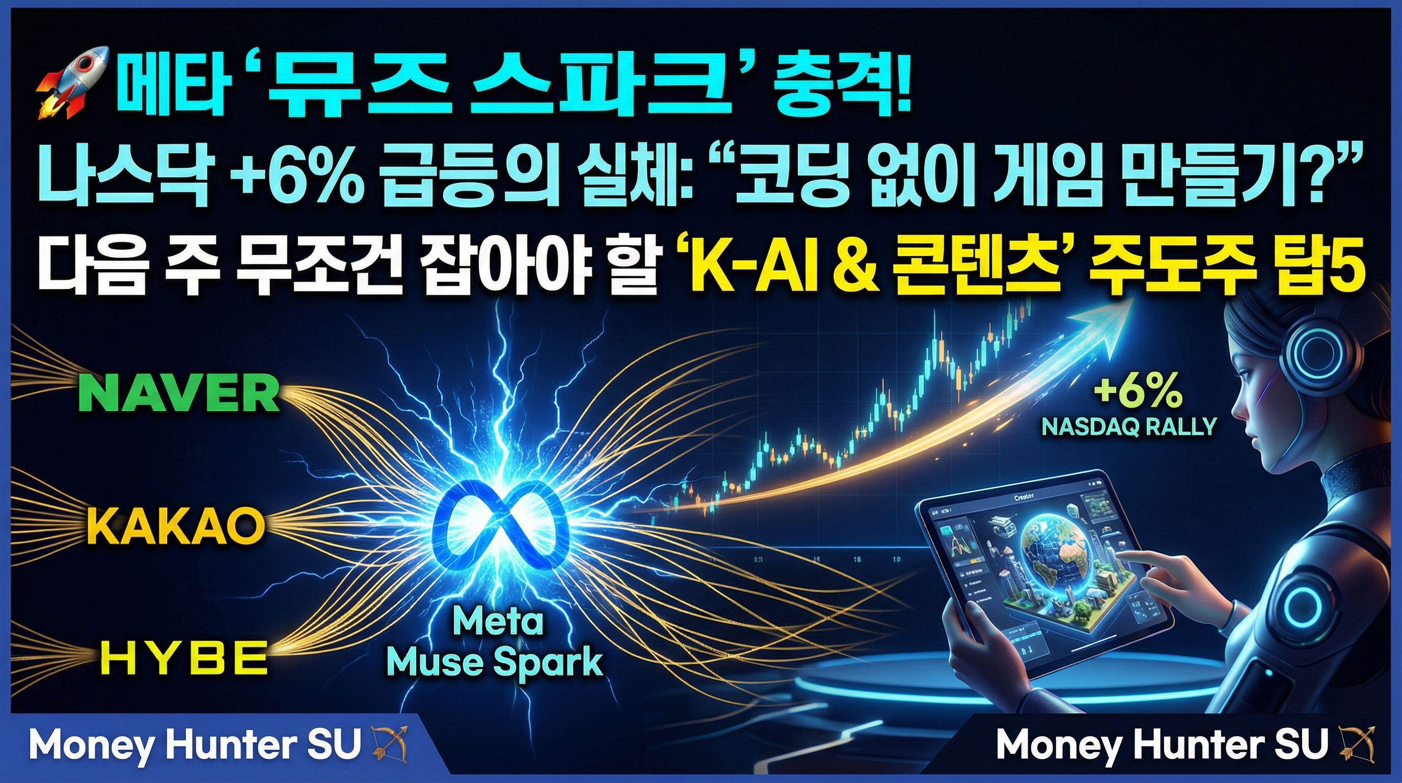 내주 무조건 잡아야 할 K-AI & 콘텐츠 대장주 TOP 5