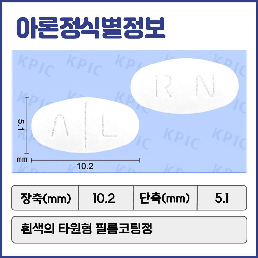아론정 식별정보