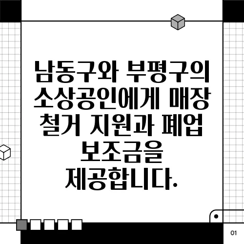 남동구와 부평구의 소상공인에게 매장 철거 지원과 폐업 보조금을 제공합니다.