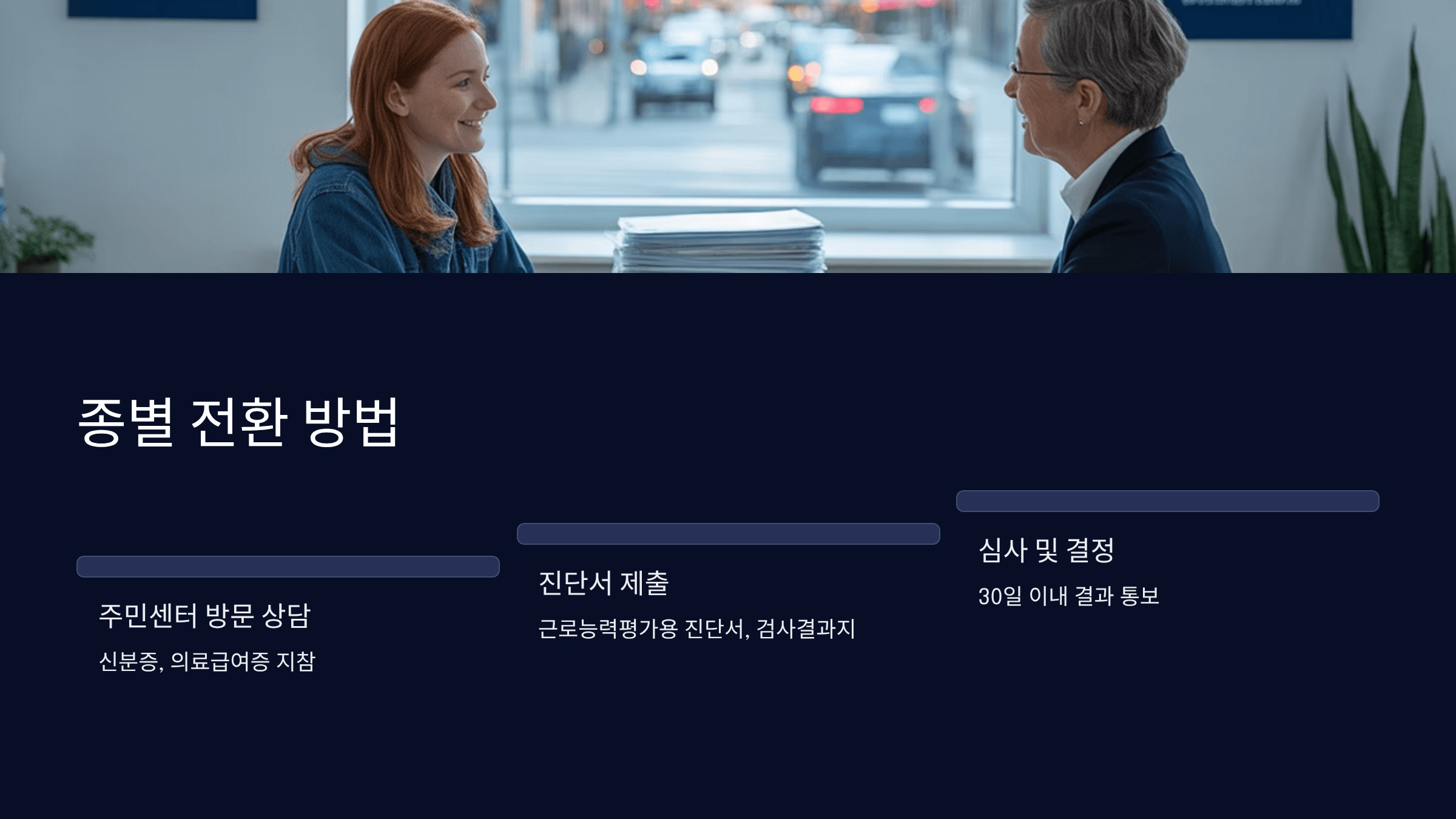 종별 전환 기준과 신청 방법