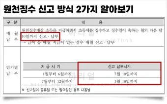 법인 원천징수 이행상황신고서 인터넷 발급 방법 안내_9