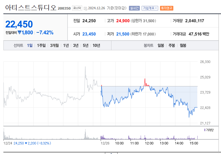 오징어게임 시즌2 