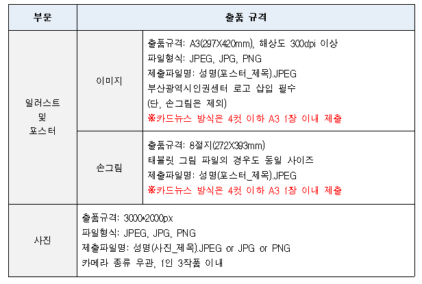 2024년 부산광역시 인권공모전