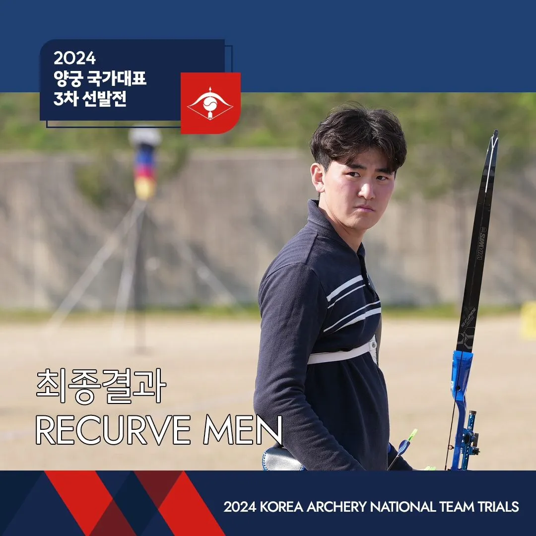 양궁 김제덕