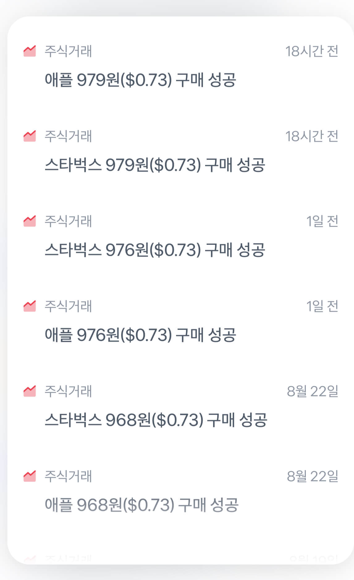 자산현황