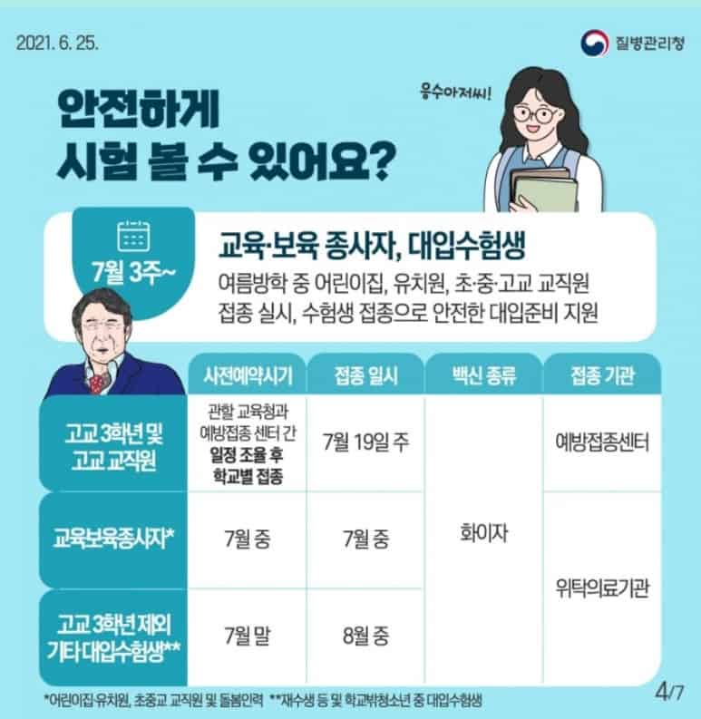 모더나 백신 사전 예약 신청 대상 확인 및 신청하기 - 3분기 예약안내