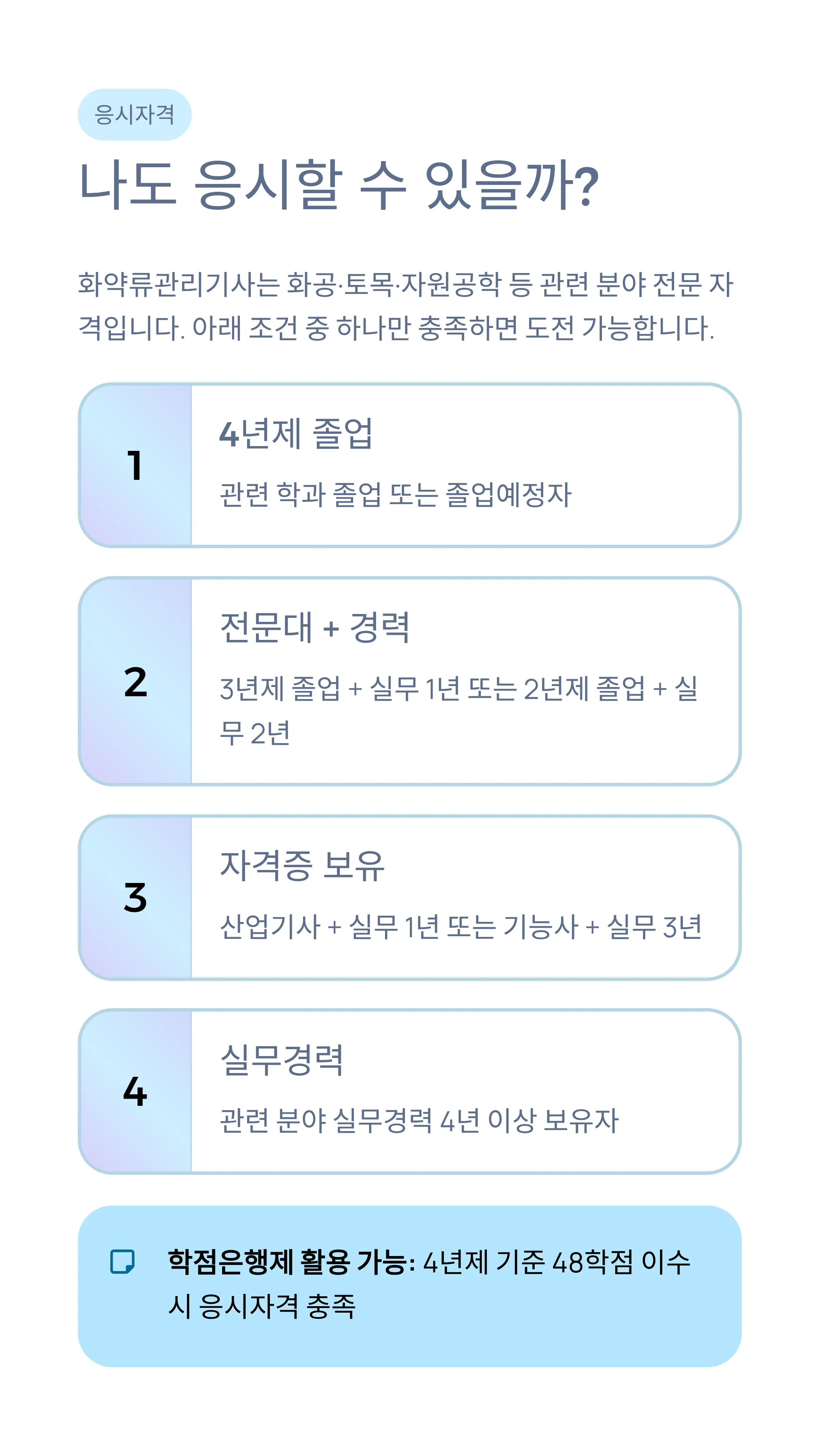 화약류관리기사