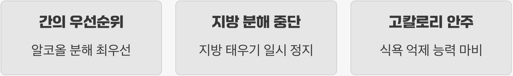 1. 술배의 정체, 범인은 술이 아니었다?