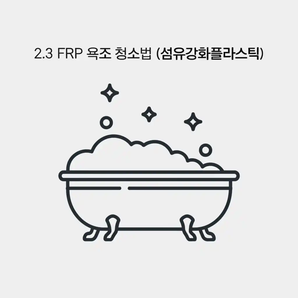 FRP 욕조 청소법에 따라 섬유강화플라스틱 욕조를 안전하게 청소하는 모습.