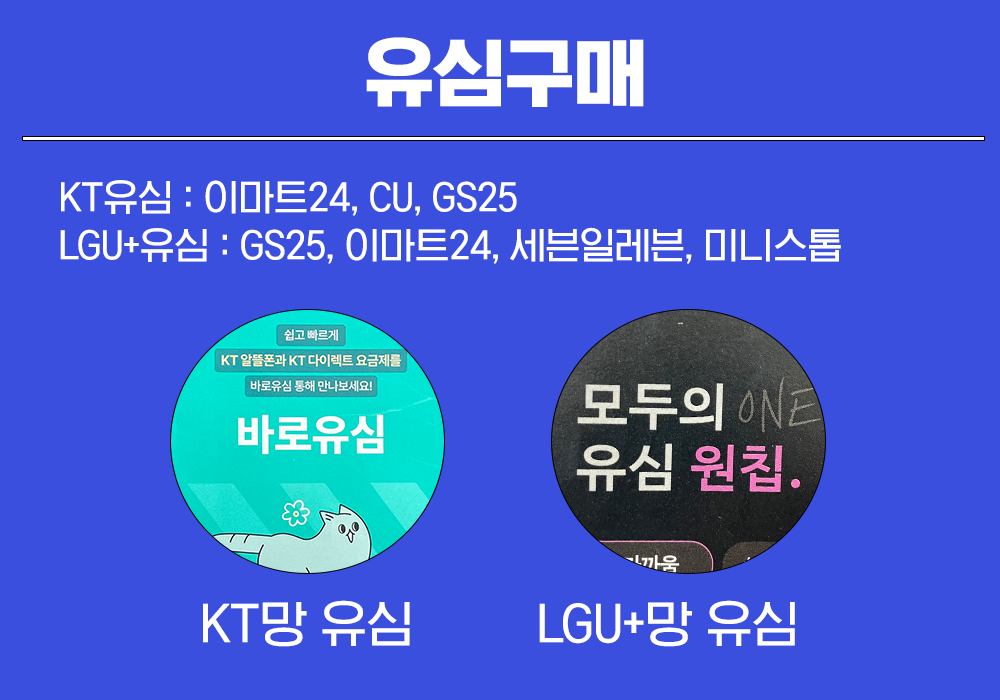 앤텔레콤 호환유심 구입