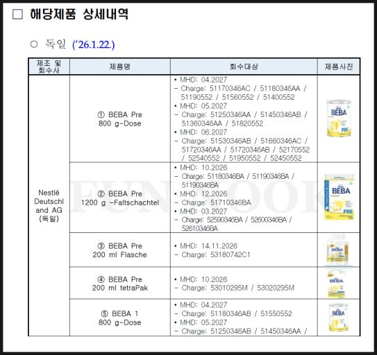 압마밀 독소 검출 회수 수입분유 리콜대상제품