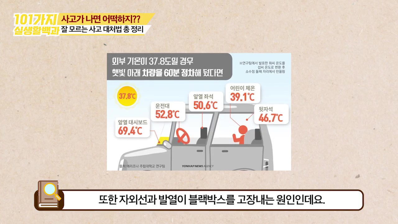 자외선은 고장의 원인