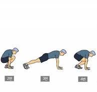 버피테스트