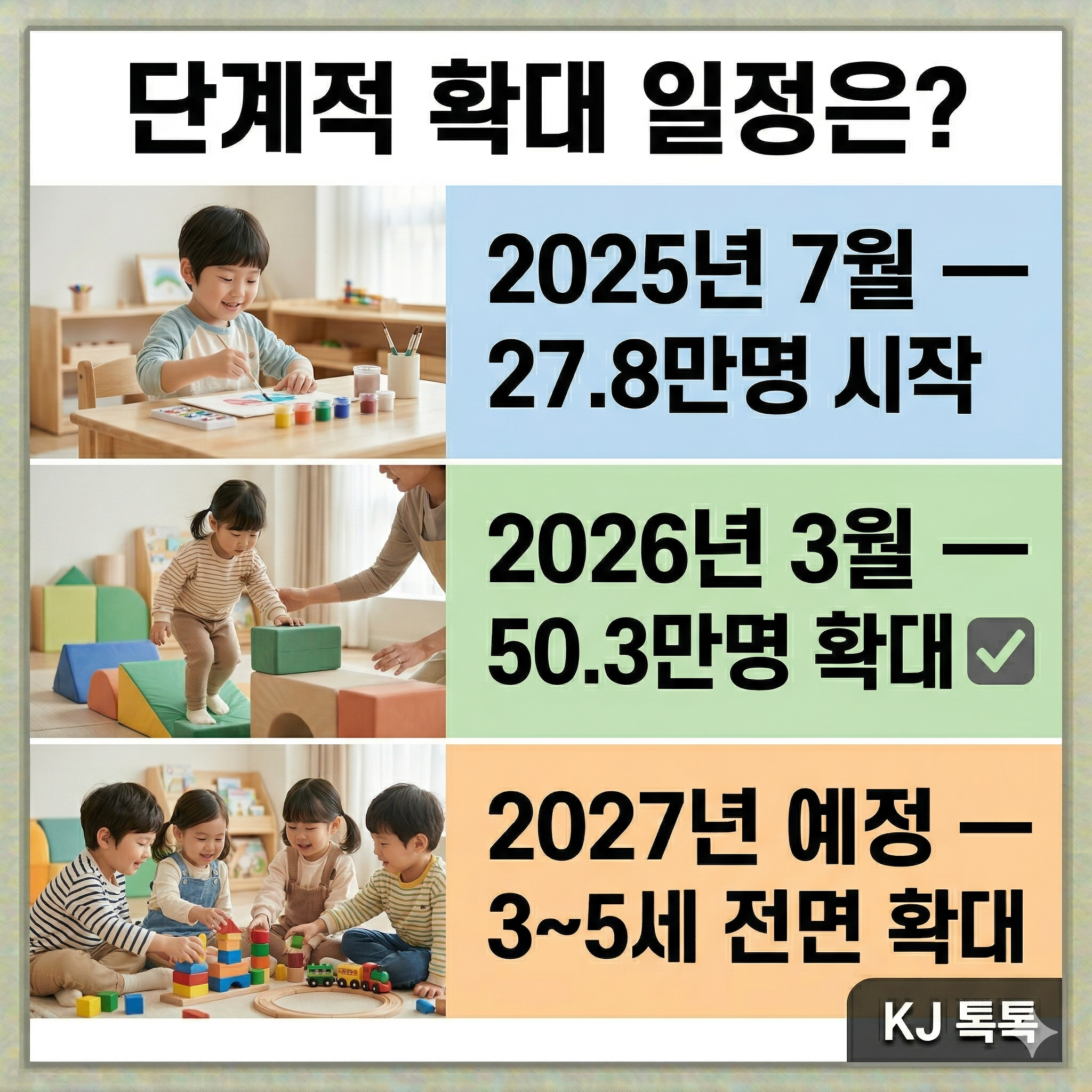 2026년 유아 무상교육 4세 확대 완벽 정리 — 신청 방법·기관별 지원금액·확대 일정