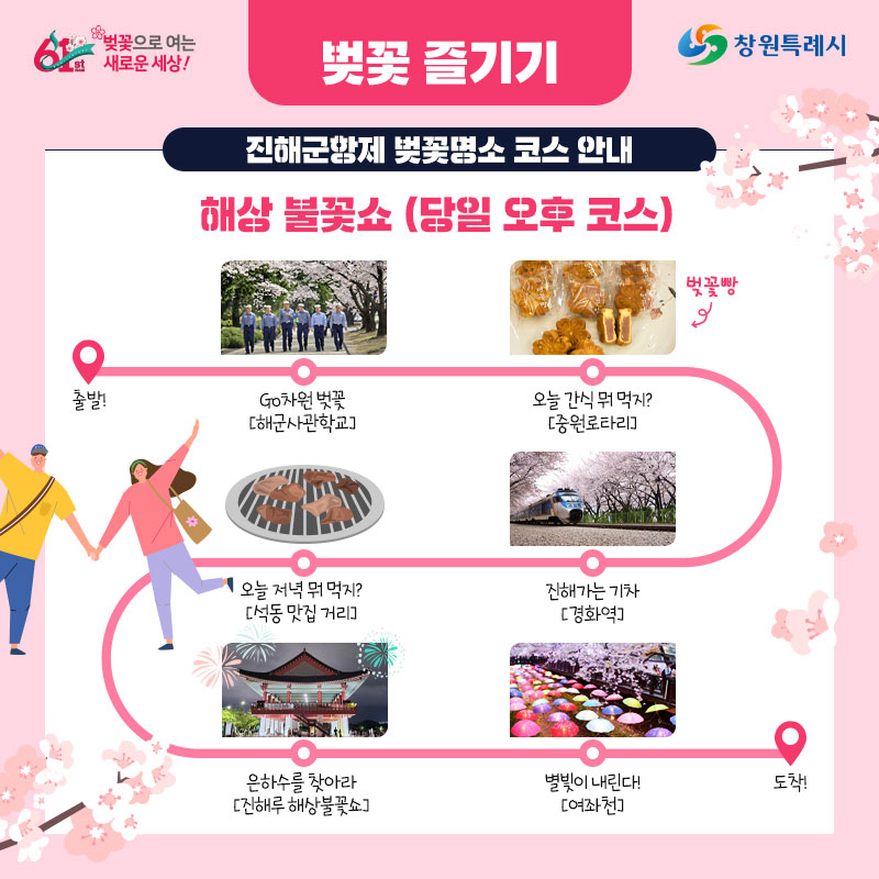 진해군항제 벚꽃축제 일정 및 행사안내