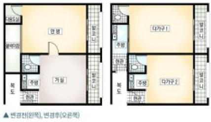 주택 경계벽 무단 해체 (방 쪼개기)