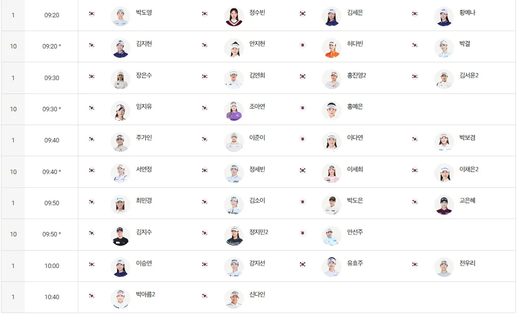 대보 하우스디 오픈 우승상금 순위 생중계 홀인원 조편성표 갤러리주차장