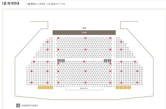 부산 드림씨어터 배치도 및 1,2,3층 좌석시야, 추천 좌석