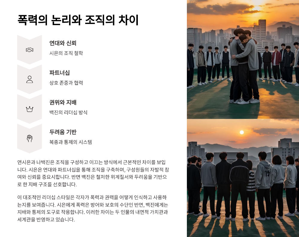 약한 영웅클래스2 4