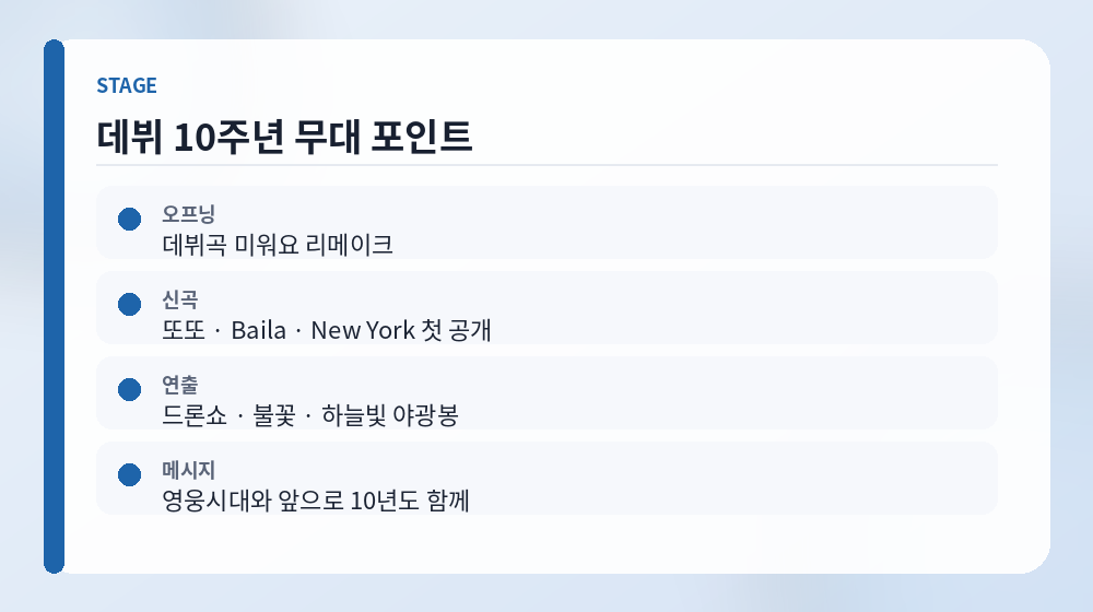 IM HERO 10 신곡 무대