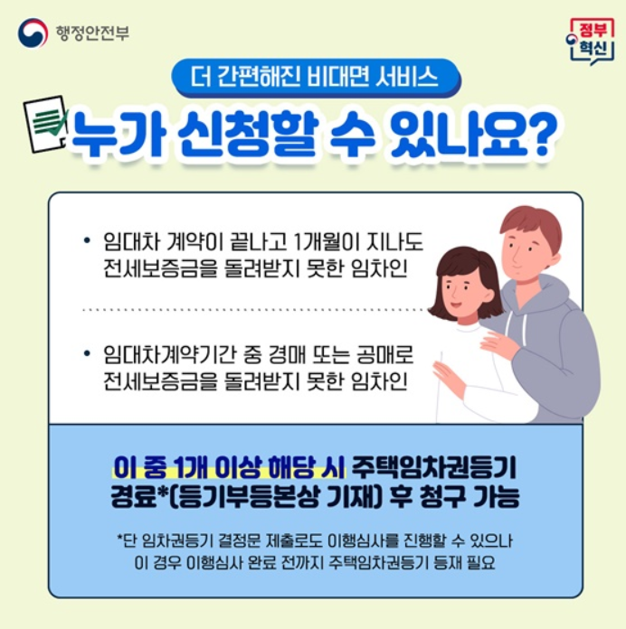 HUG 전세보증보험 신청 자격