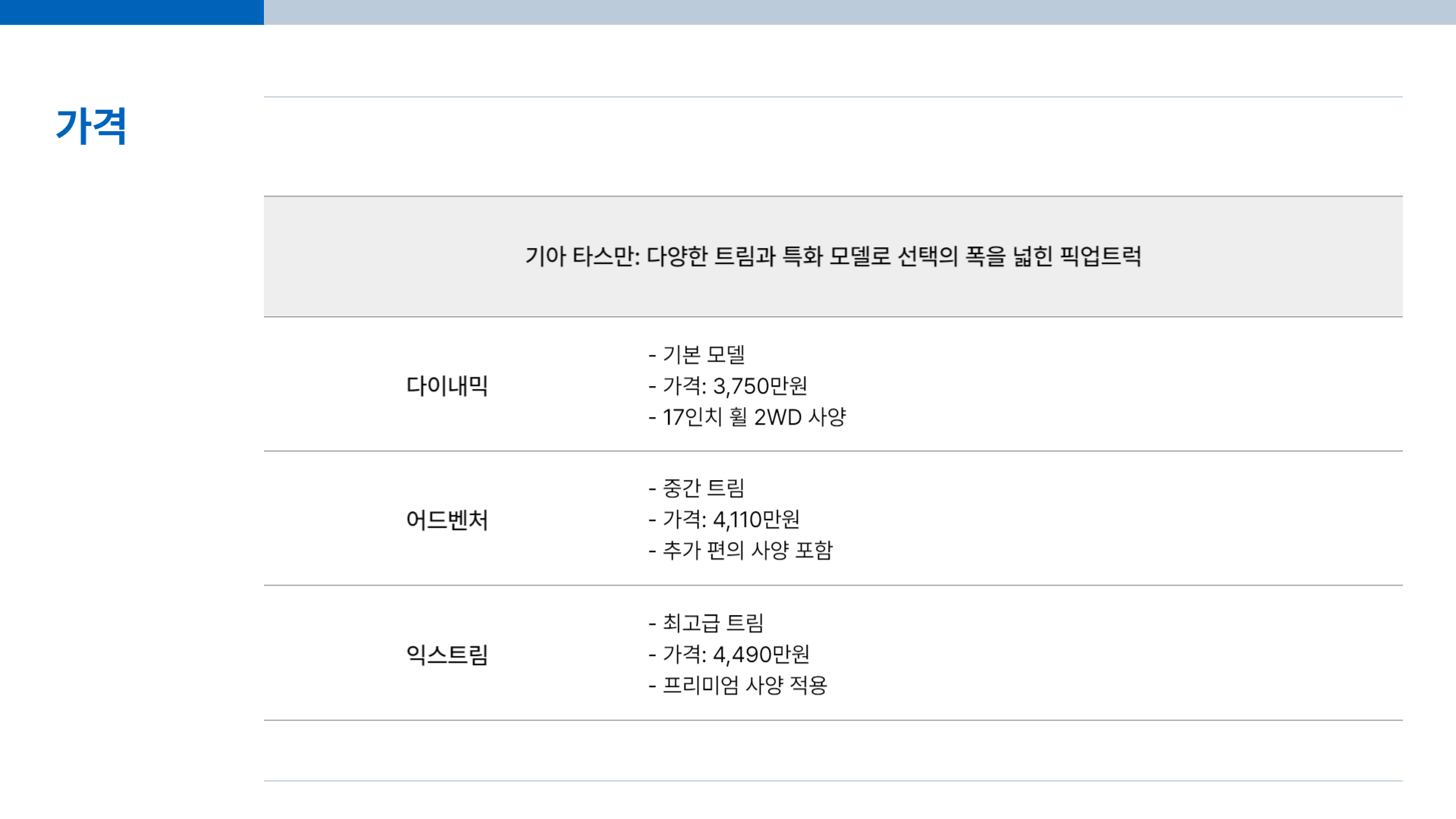 기아 타스만 가격