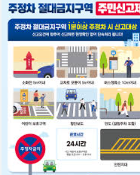 불법주차 신고방법 안내