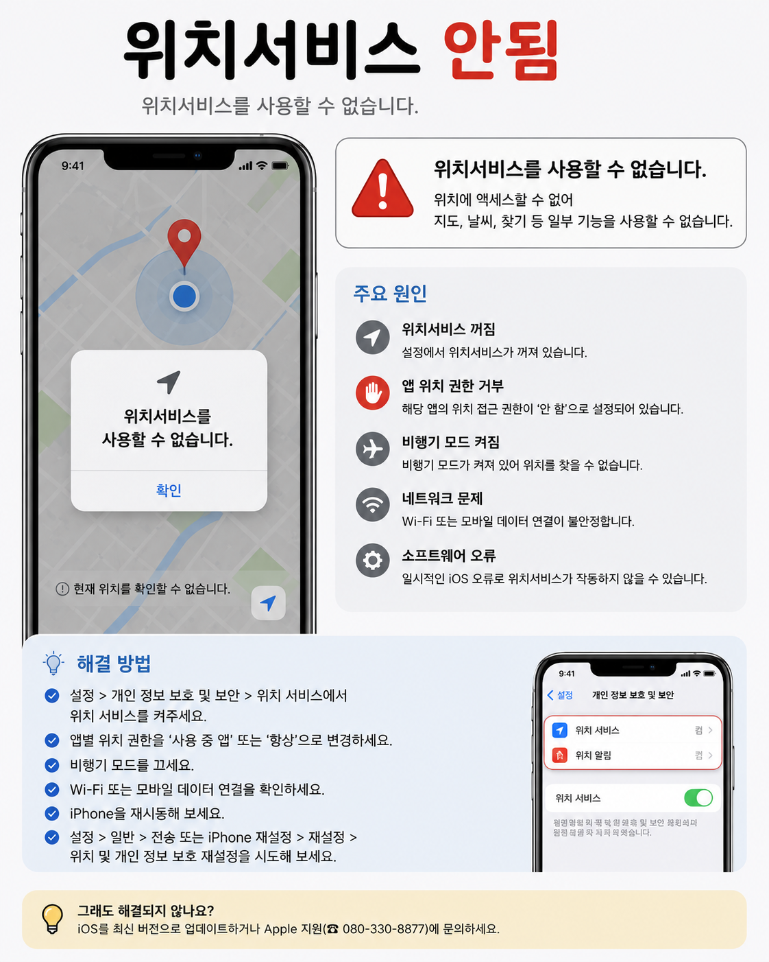 갤럭시 GPS 안됨