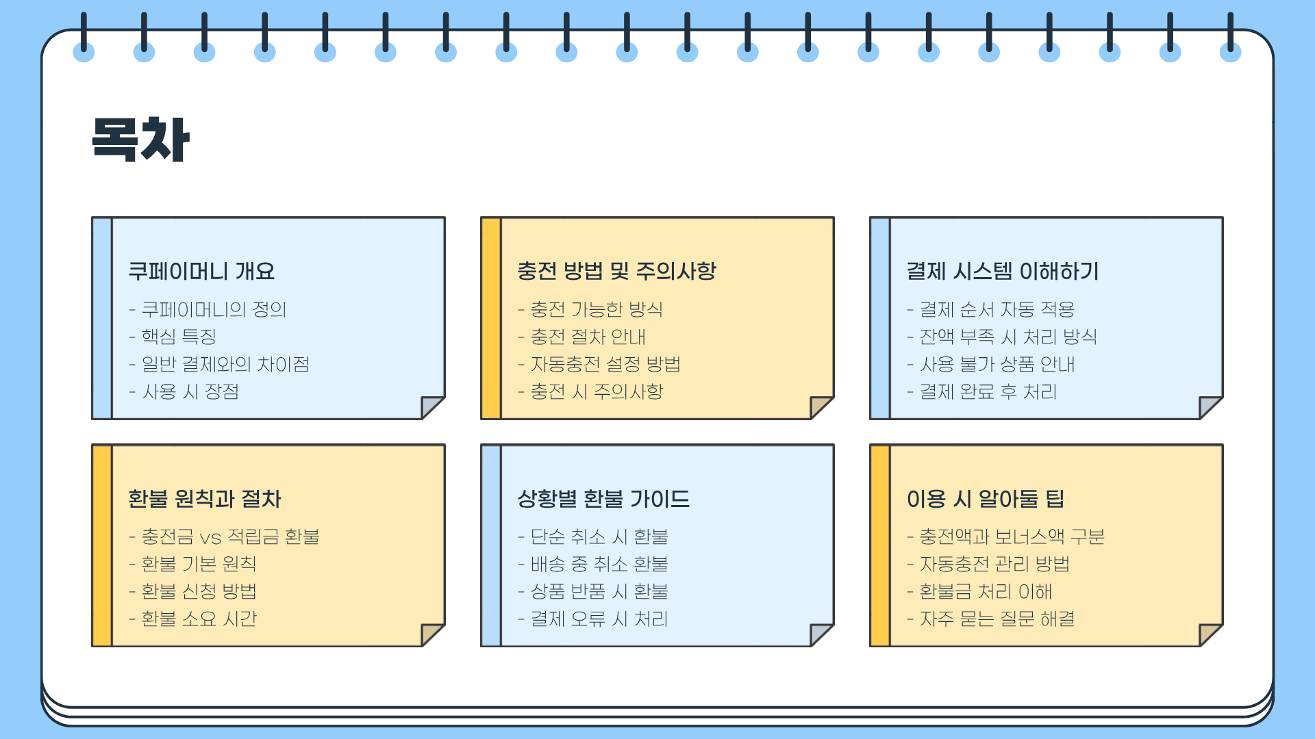 쿠페이머니 환불 ❘ 쿠페이머니 충전 ❘ 쿠페이머니 결제 정확하게 정리한 필수 가이드