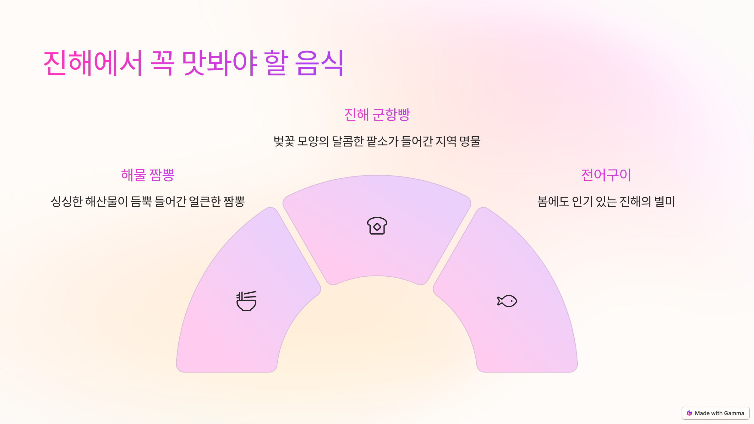 진해에서 꼭 맛봐야 할 음식