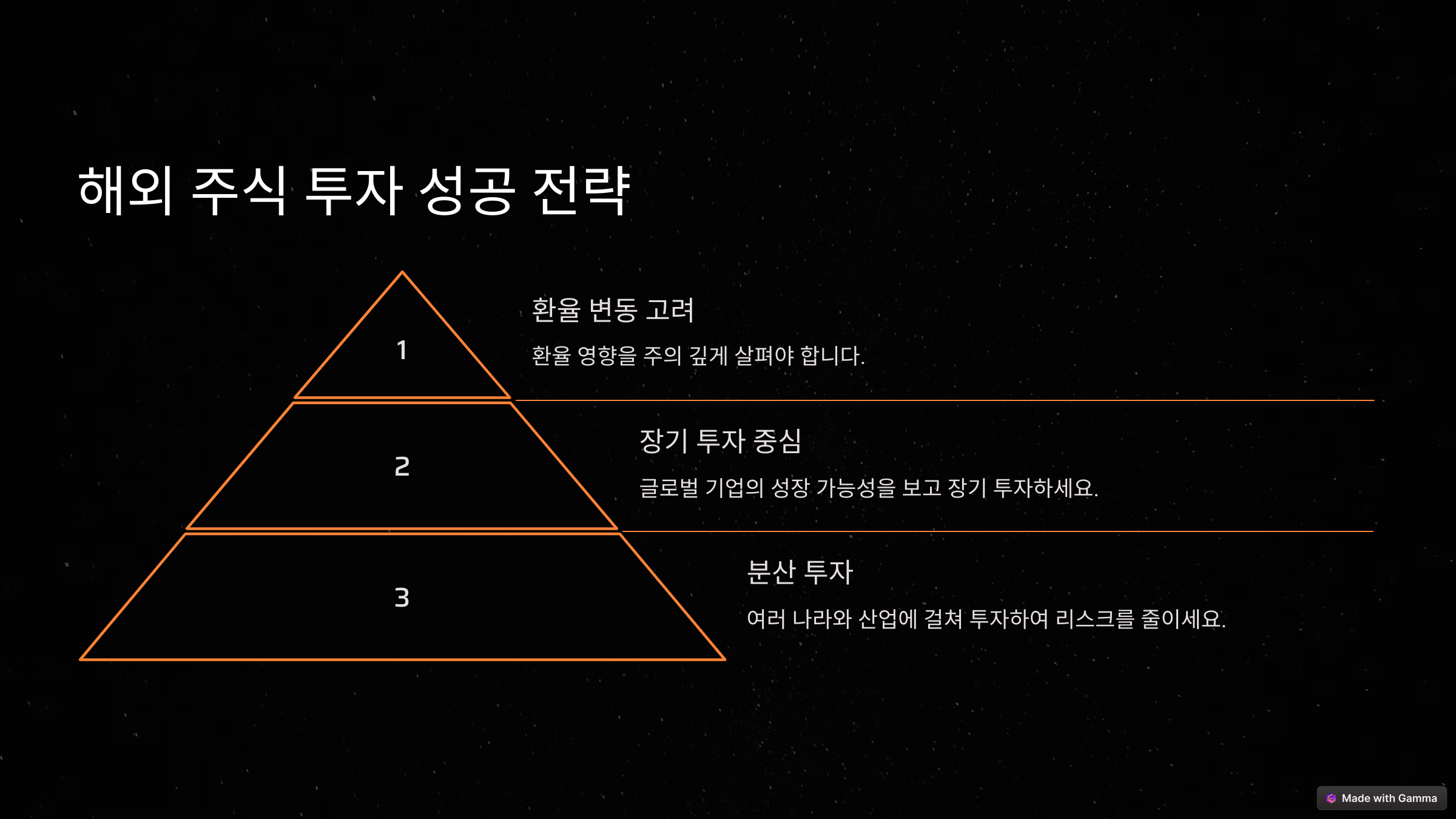 해외 주식 투자 방법 초보 필독! 꼭 알아야 할 수수료·세금 총정리