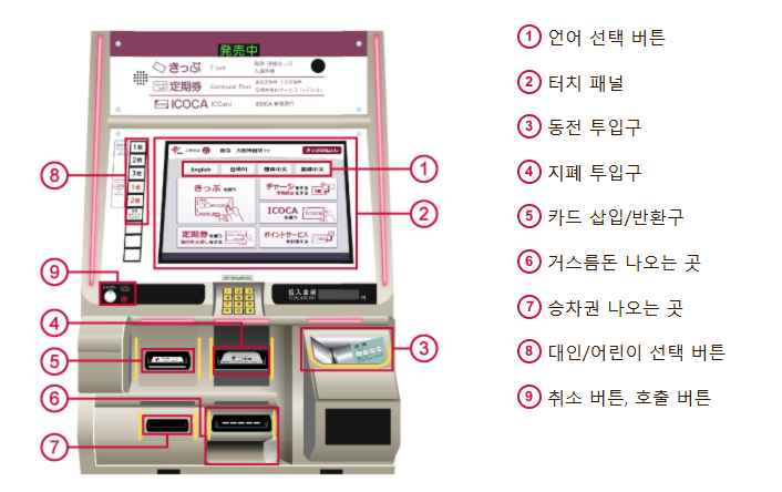 일본-교토-가는-열차표-구입방법