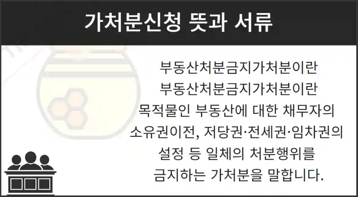 가처분신청이란